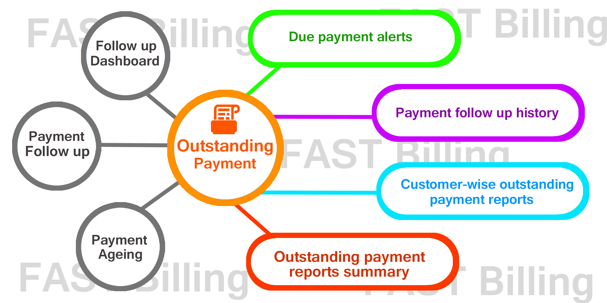 outstanding-payments-report.png