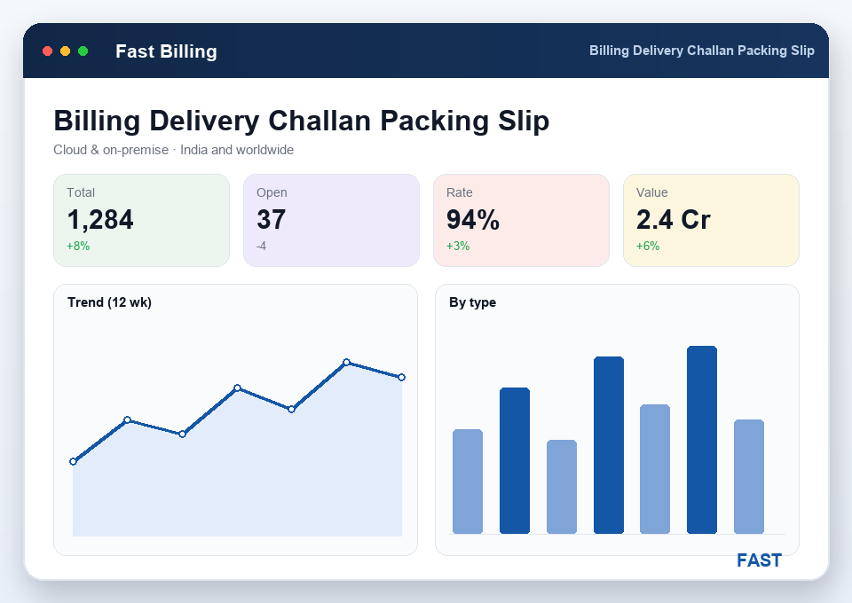 A delivery challan and packing slip listing cartons and quantities that travel with the goods in transit, with no tax amount