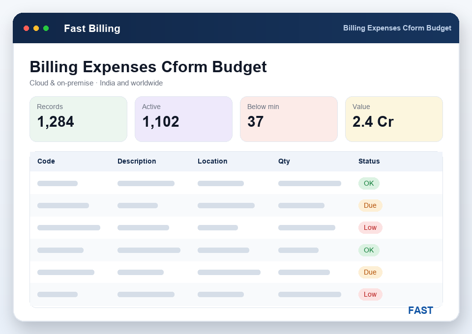Expense types and approval alongside C-Form tracking and budget configuration feeding the books